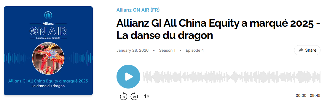 Podcast China Equity