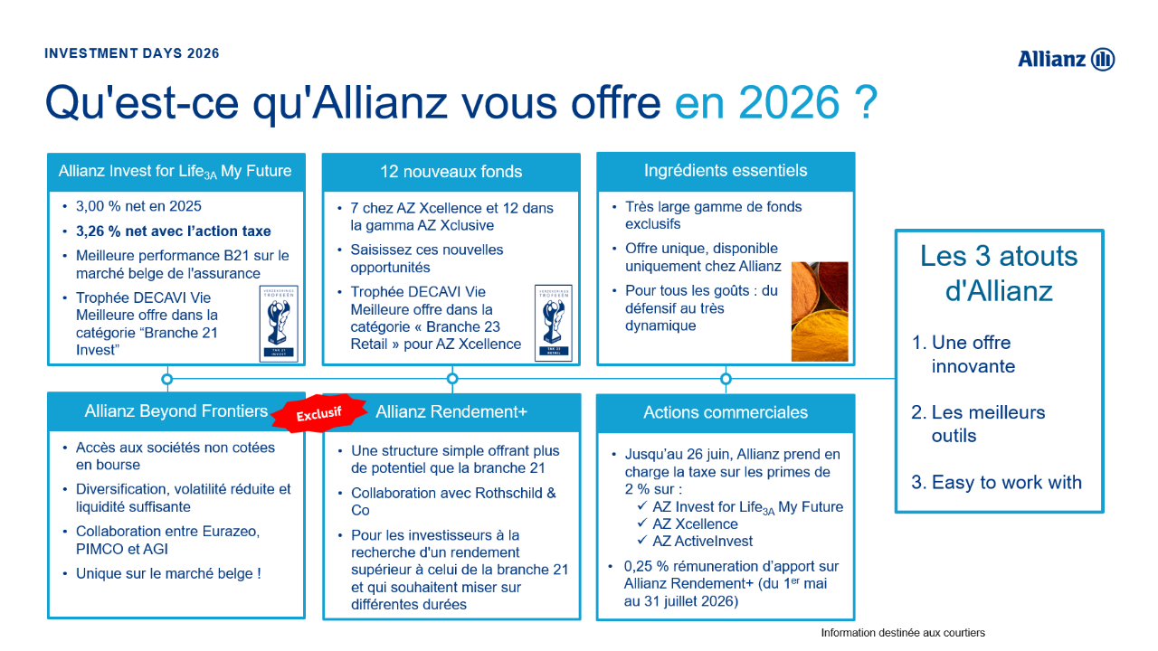 conclusie