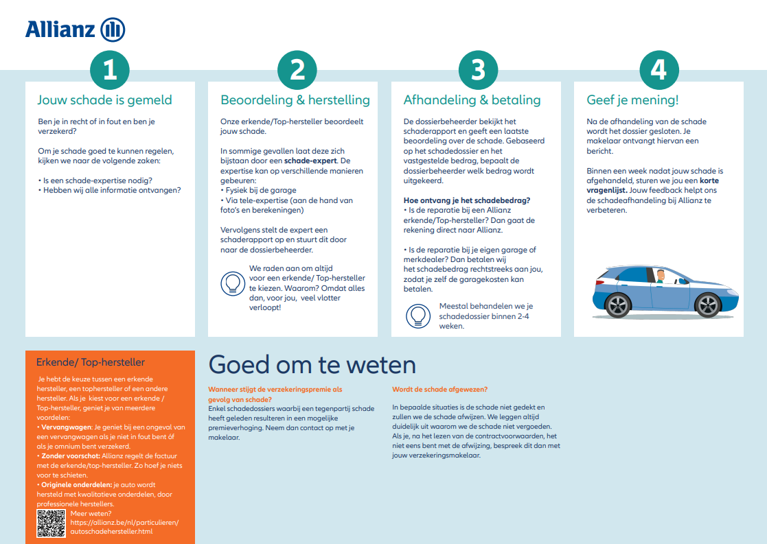 De weg van een schadegeval auto met onium zonder derde vervolg