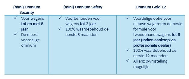 2nd-offer-nl